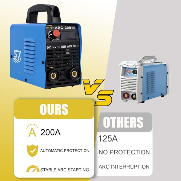 200Amp 110V IGBT Inverter Welder With LCD Display & Accessories - Energy-saving Arc Welding Machine - Image 3